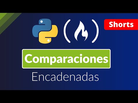  3 datos geniales sobre print en Python shorts
