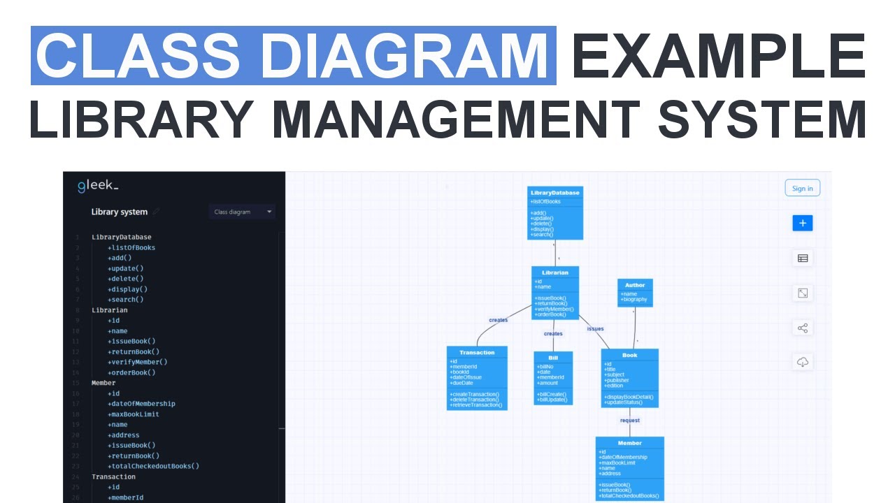 UML Class diagram example: Library management system project