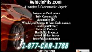 Automotive Ecommerce for Aftermarket Retailers