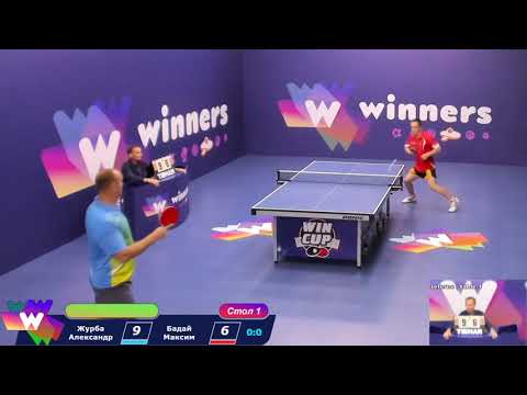 Badai  vs  Zhurba. Highlights Winners League