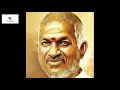THENE THENPANDI MEENE HD QUALITY REMASTERED UDHYA GEETHAM TAMIL SONG 1985