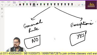 CLASS -10 JUDICIARY (SRA ) Section 12