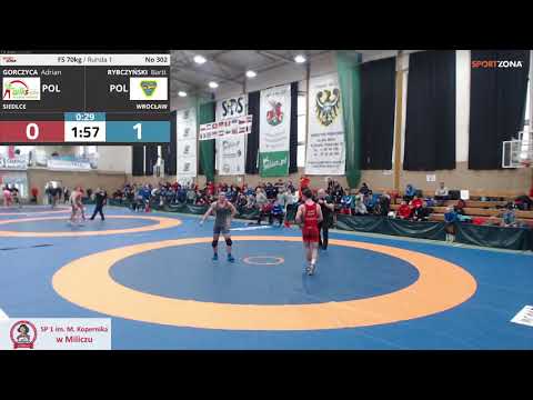 SportZona.pl - Puchar Polski seniorów - Milicz 2021. Mata 3.