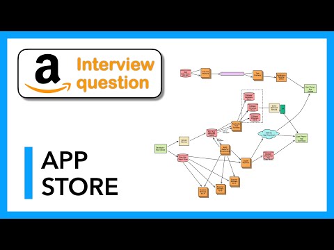 app store system design
