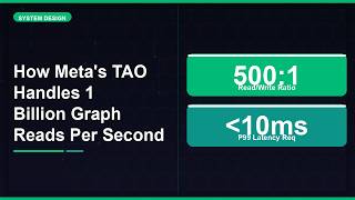How Meta's TAO Handles 1 Billion Graph Reads Per Second