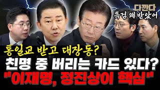 YouTube 썸네일