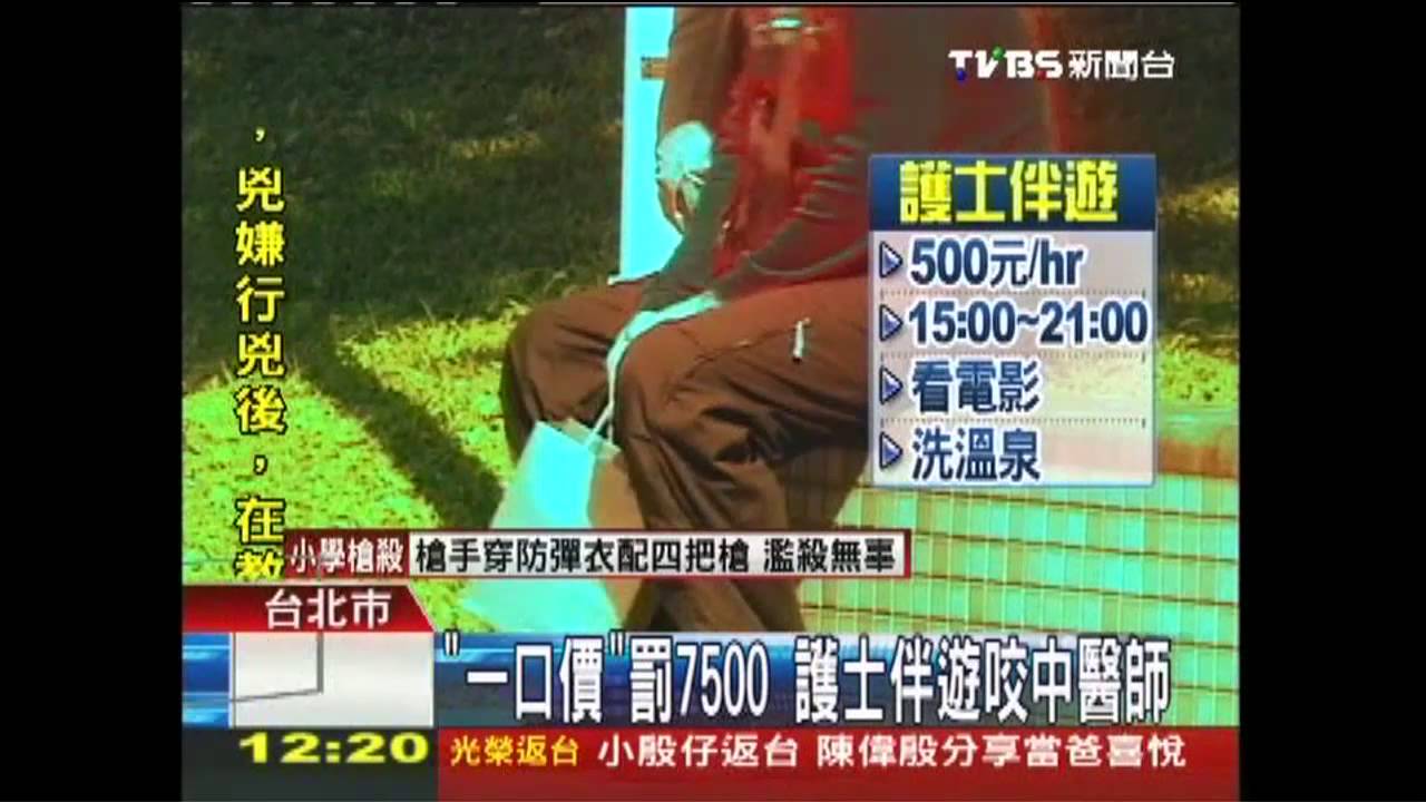 「一口價」罰7500　護士伴遊咬中醫師