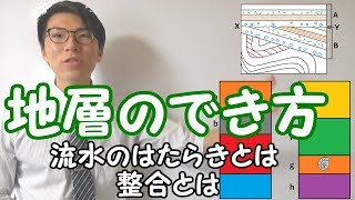 【中学理科】4-6 地層のでき方～イメージで理解する～【中１理科】