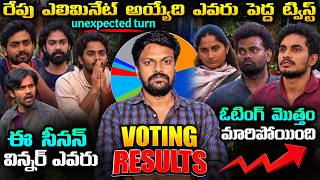 📊 FINAL VOTING RESULTS | Bigg Boss Telugu 10 8th Week Elimination Analysis By Adi Reddy | Winner 