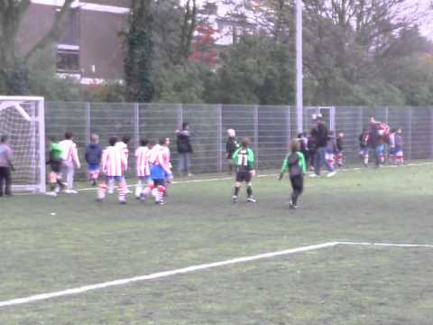 DUNO-TV: Quick steps F3 - Duno F4