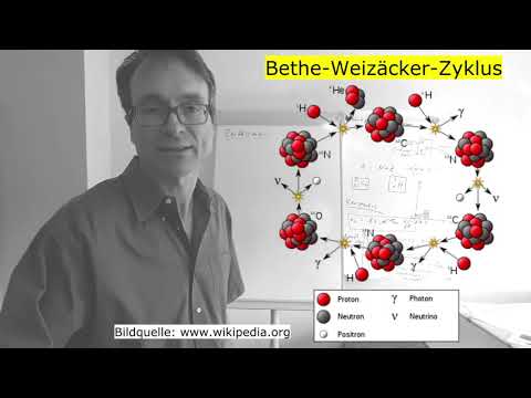 Kernphysik-Grundlagen Teil 3 - radioaktive Zerfallsreihen