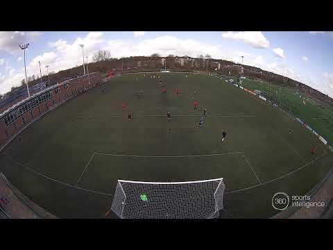 JO19/Jo17 VS DSS 2/3