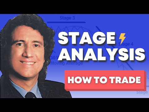 How to Analyze Stocks Using Stage Analysis ft. Stan Weinstein