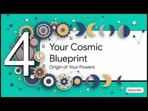 People Born On February 3rd. #february3rd #zodiac #astrology #numerology #starsigns #relationships