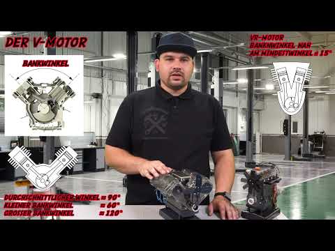 Bauformen und Bauweisen von Hubkolbenmotor