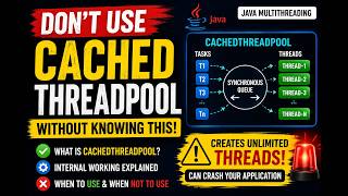CachedThreadPool in Java | Internal Working, Use Cases & Production Risks | Java Multithreading.