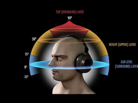 Maximum 3D Sound Effect   Use Headphone   Check Description