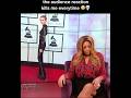 Wendy Williams shocked at skinny model