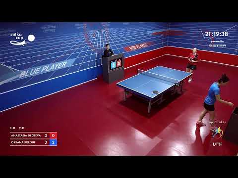 Tournament 2021-07-04 Women, evening. Arena "Europe"