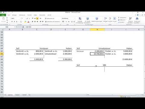 Umsatzsteuerzahllast oder Vorsteuerüberhang? Umsatzsteuer und Vorsteuer richtig abschließen