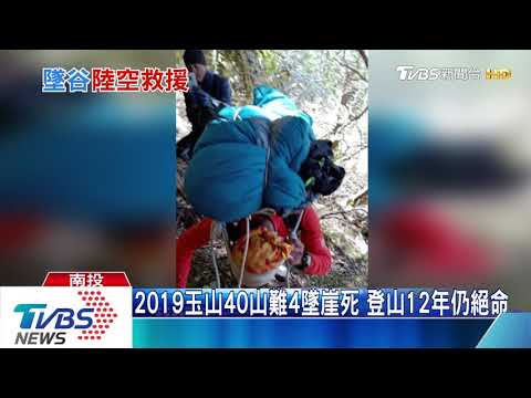 山難排名
