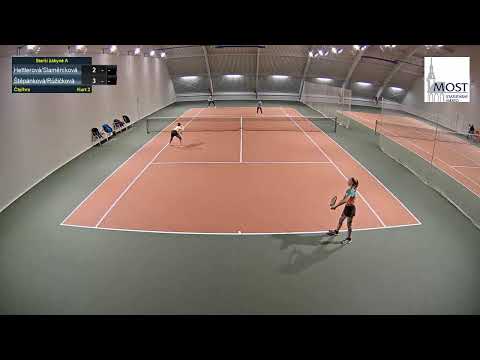 Kurt 2_30.1.2022_Starší žákyně "A" - TK Most  1/2