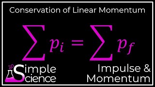 Conservation of Linear Momentum