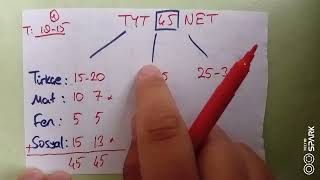 TYT 45 NET NASIL YAPILIR?