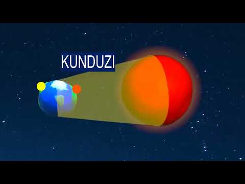 Video dars 3: Kun va Tun