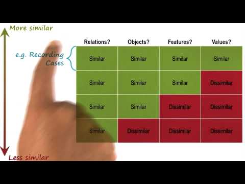 Preview Georgia Tech KBAI Part 4