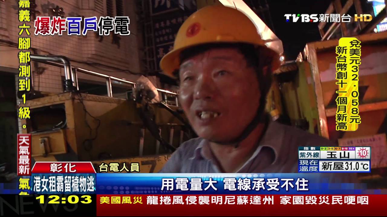 入夏用電量大、負載重　變電箱爆炸起火