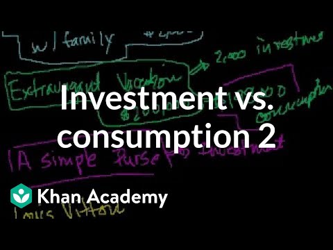 Investment vs. Consumption 2