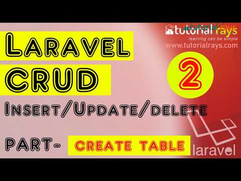 2 Laravel CRUD Database and Table setup