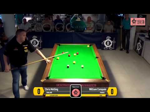 CPF2018 - Chris Melling vs William Compain (Final Category Open)
