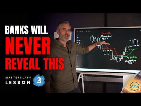 The Most Profitable Trading Rule That 95% Will Never Follow - Masterclass Lesson 3