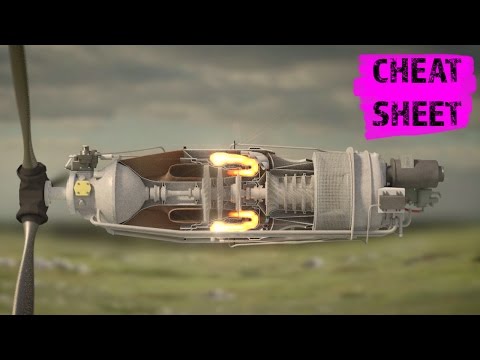 Free Turbine Turboprop Engine Cheat Sheet | Pilot Tutorial