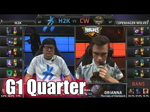 H2K Gaming vs Copenhagen Wolves | Game 1 Quarter Finals S5 EU LCS Spring 2015 playoffs | H2K vs CW