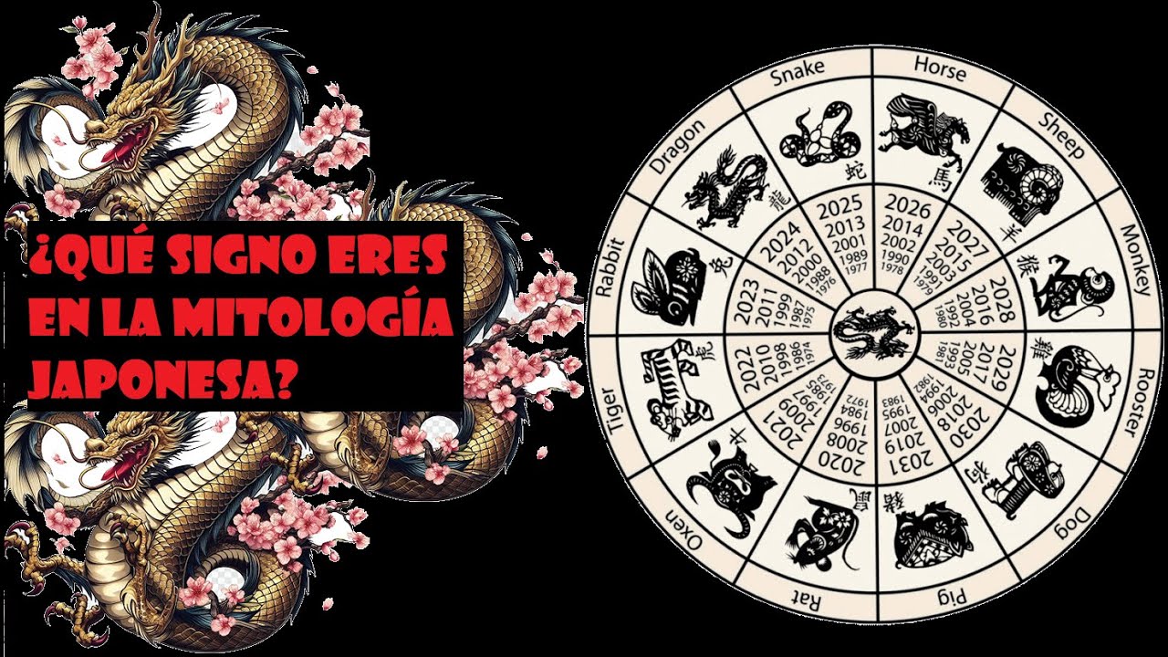 Signos Zodiacales Mitología Japonesa.(Horóscopo chino)