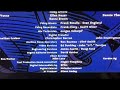 Closing To Horton Hears A Who 2008 DVD