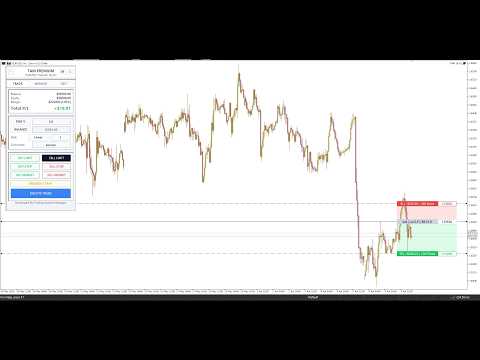Video Trading Assisten Manager