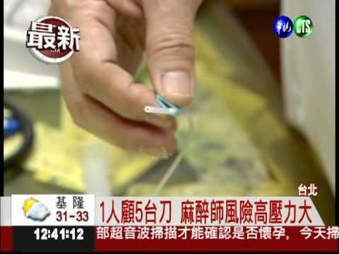 醫療人力不足 麻醉師控工作過量