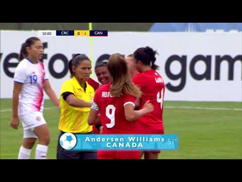 CU17W 2018: Costa Rica vs Canada Highlights