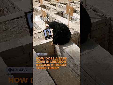 How does a safe zone in Lebanon become a target three times? | By the Numbers