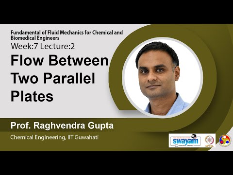 Fundamental of Fluid Mechanics for Chemical and Biomedical Engineers Intro Video