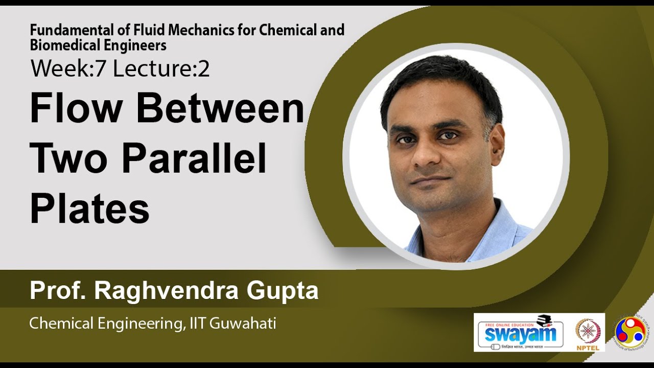 Lec 25 : Flow Between Two Parallel Plates