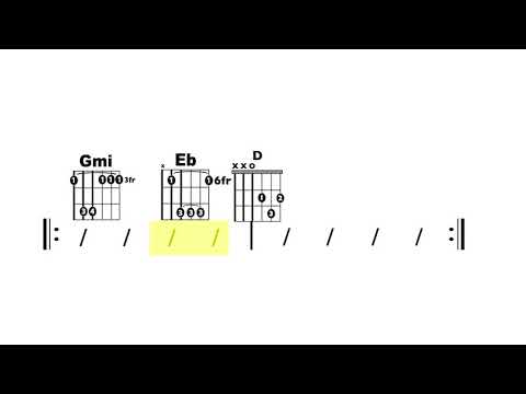 Havana (Camila Cabello) Play-Along (Original Key)