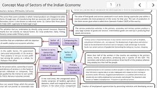 Mind map of sectors of Indian Economy (class10)
