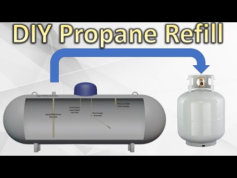 DIY Off Grid Propane Tank Refill