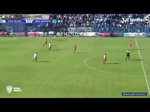 Videoanálisis: Martín Perafan - Arquero - Gioca Meglio