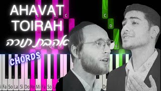 Ahavat Torah tutorial by Ari Gold & Moti Weiss | ארי גולד & מוטי וייס - אהבת תורה | פלייבק